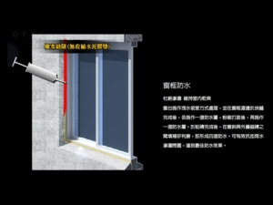 窗框防水